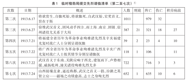 描述: 图片
