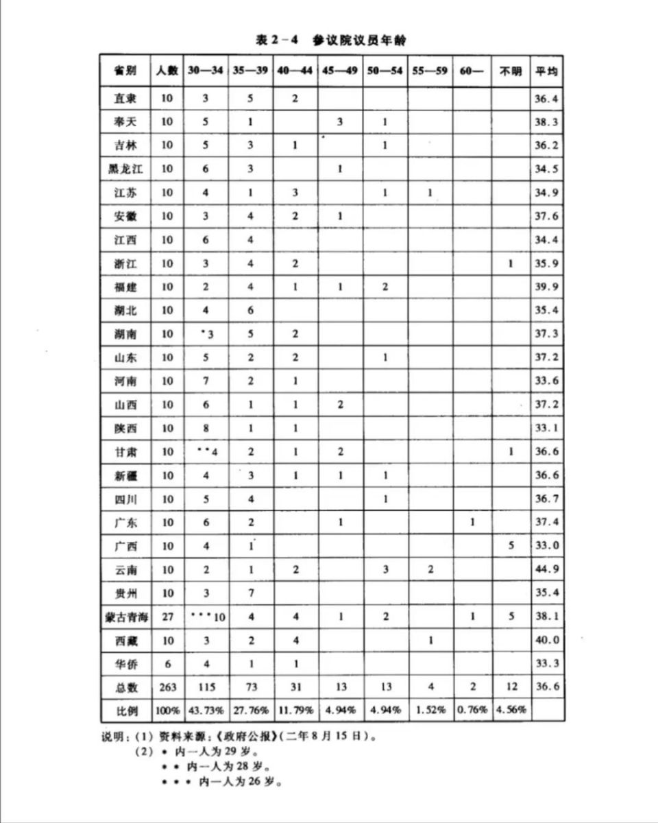 描述: 图片