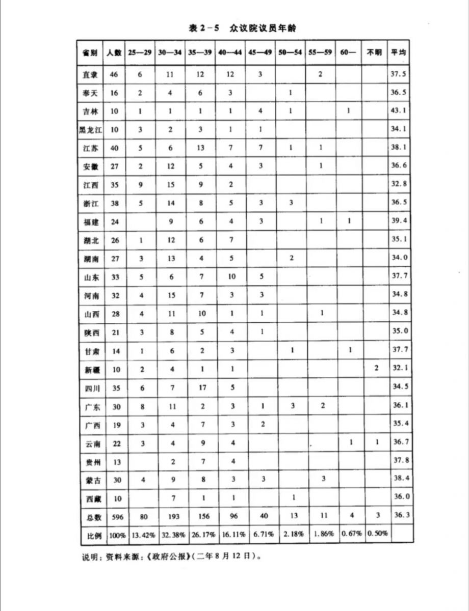 描述: 图片