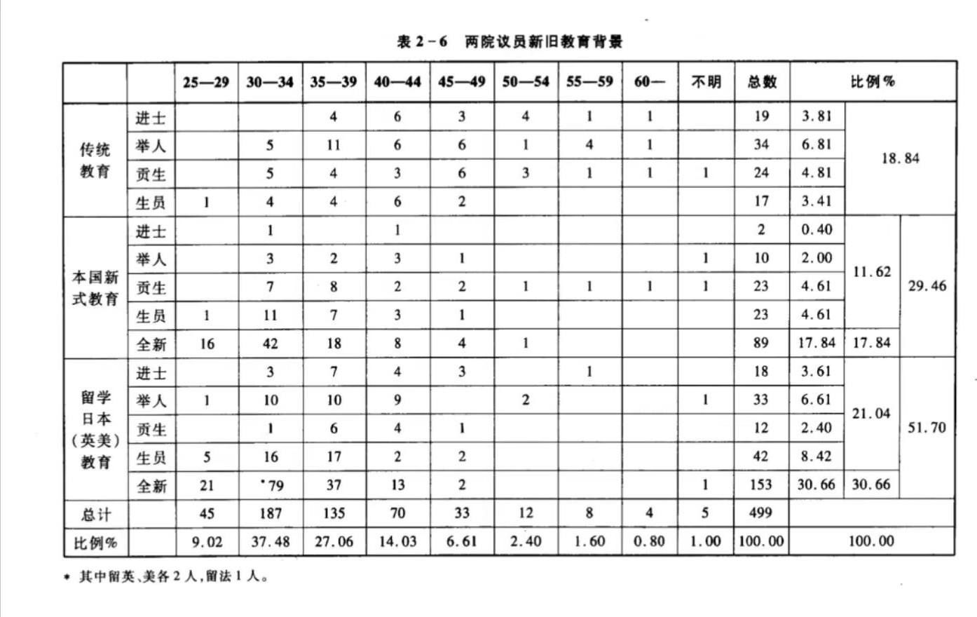描述: 图片