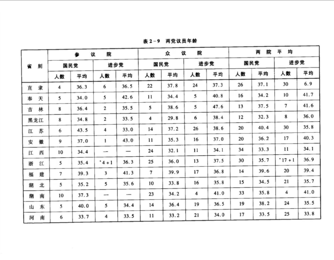 描述: 图片