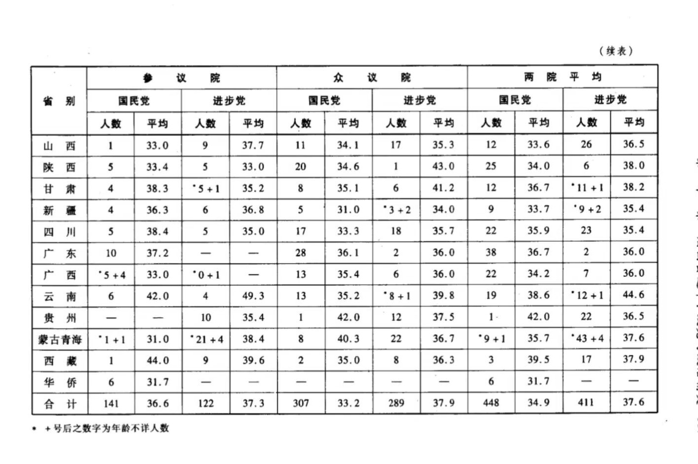 描述: 图片
